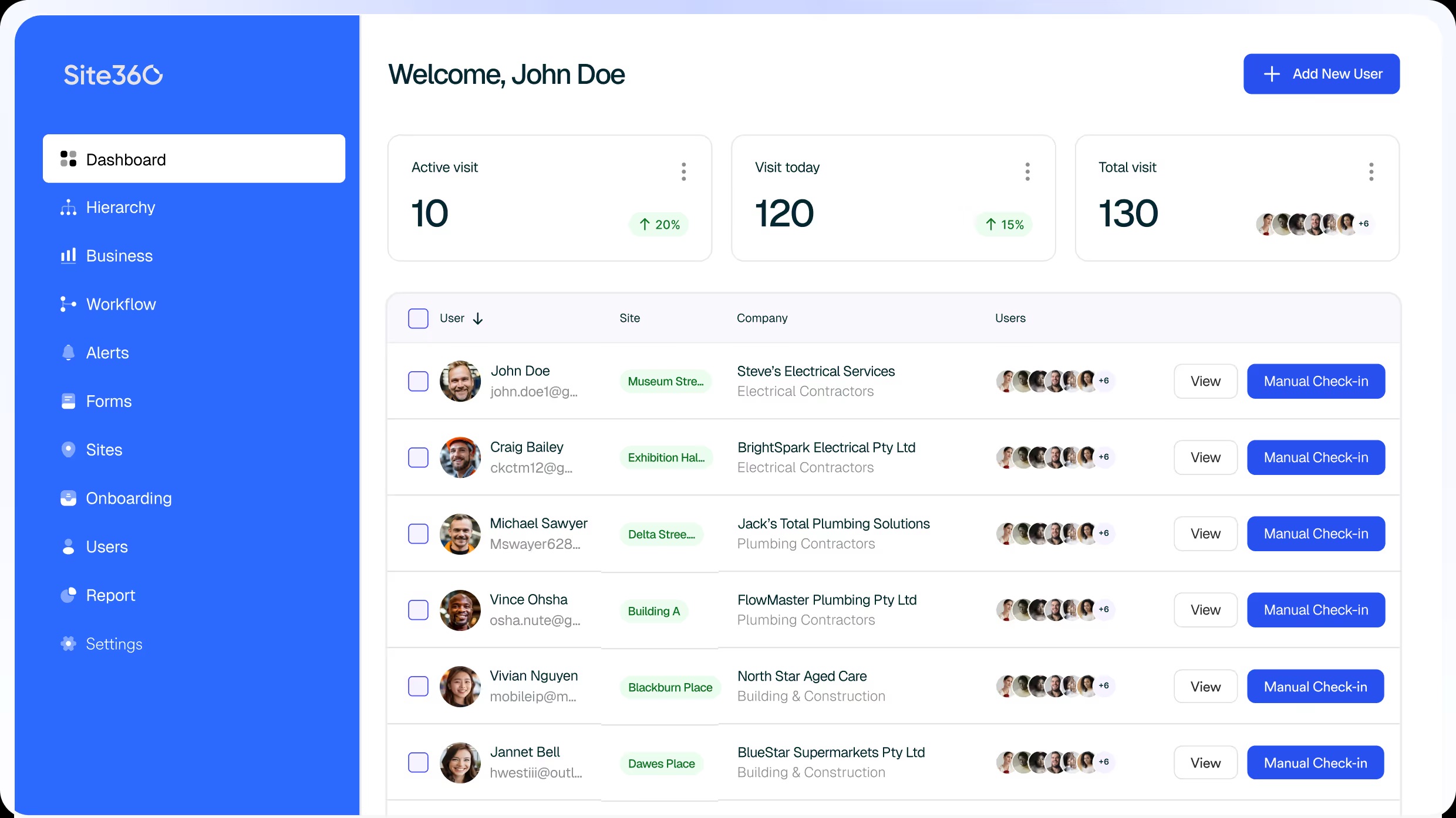 How Spring Rain Helped Site360 Modernize Safety, Compliance, and Workforce Operations