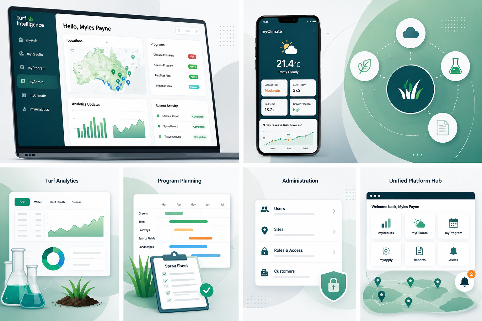 How Spring Rain Helped a Turf Management Company Build a Connected Digital Platform for Climate, Analytics, and Agronomy Planning